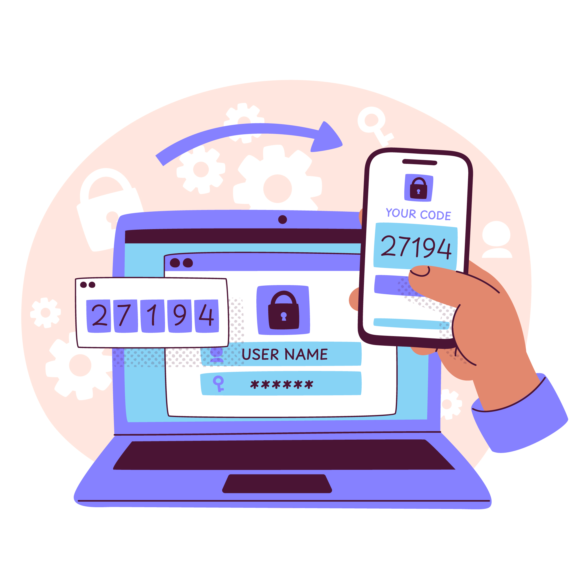 Two-Factor Authentication