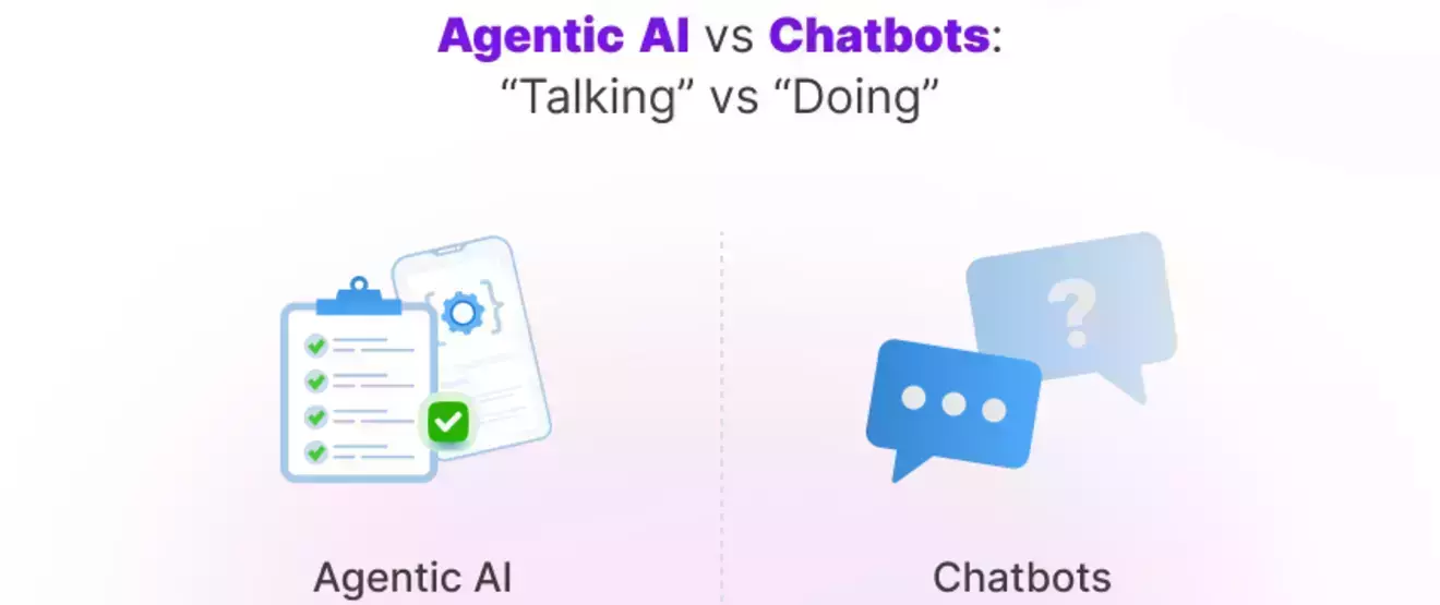 Agentic AI vs Chatbot Coders Enterprise Web & Mobile Solutions